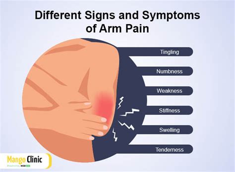 How to Know If Left Arm Pain Is Heart Related: 9 Causes